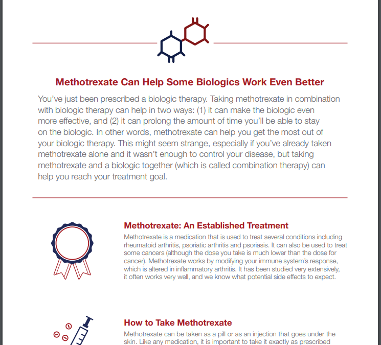Methotrexate and Biologics
