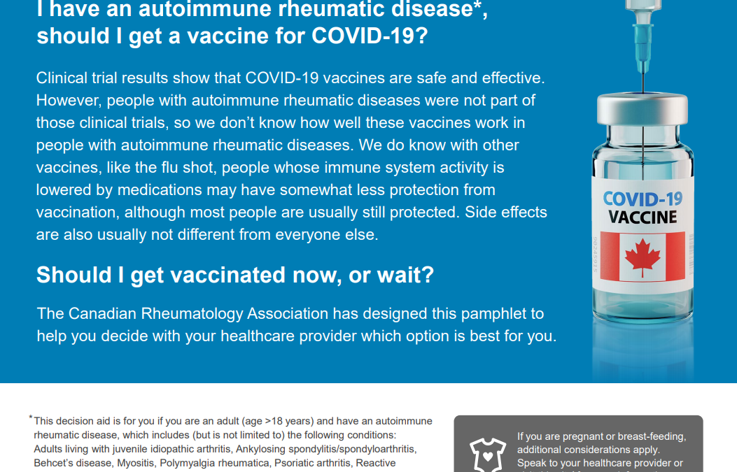 Decision Aid for the Covid-19 Vaccine